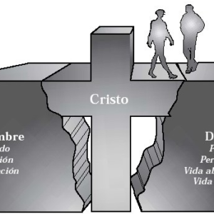 DOCTRINA DE SALVACIÓN